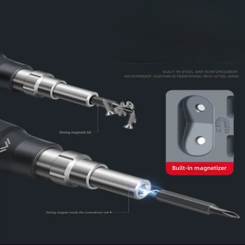  DELIXI 145-in-1 Screwdriver S - Xiaomi Power Tools recensie en prijs