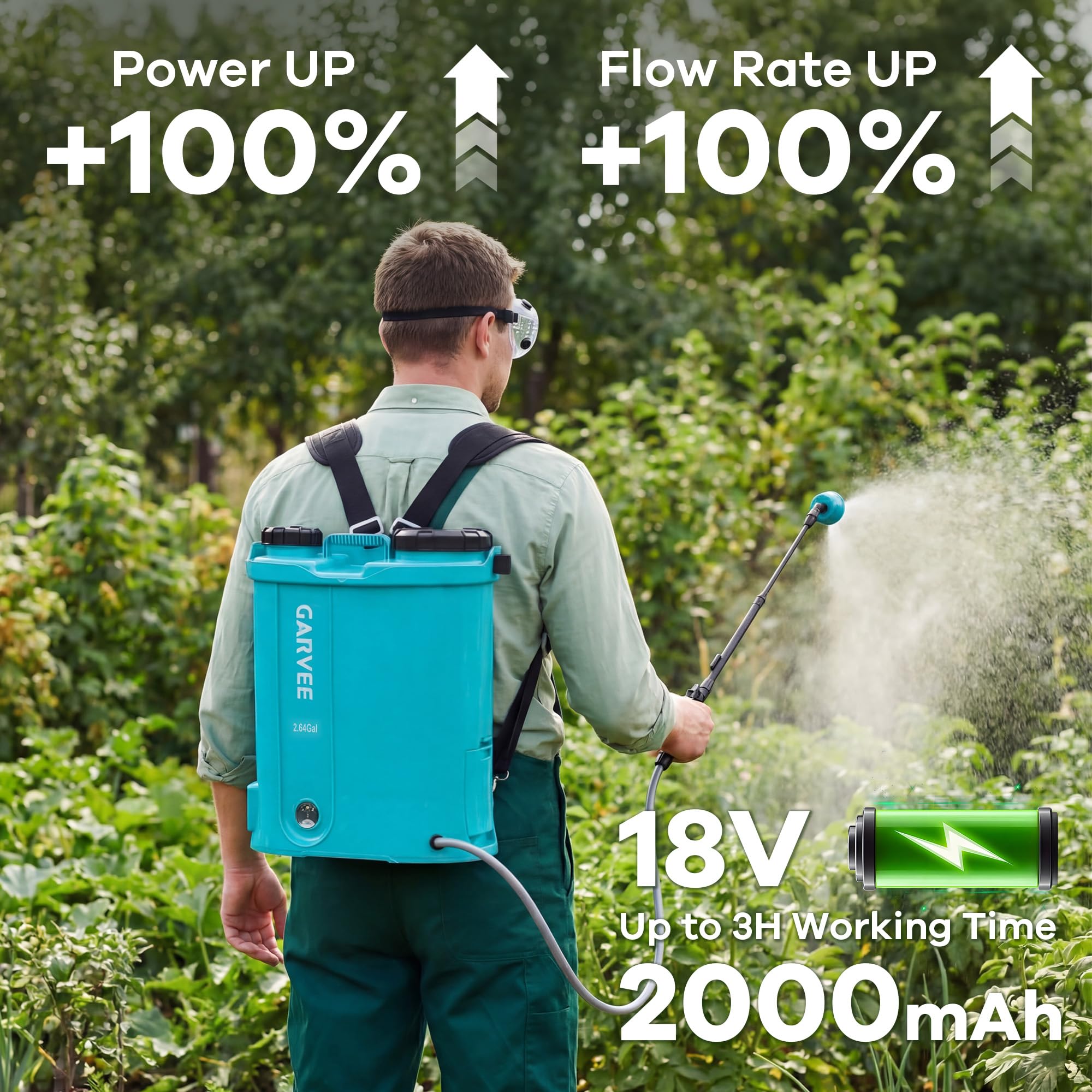 2.64/3.17/4.23 Gallon Battery  - Power Tools List recensie en prijs