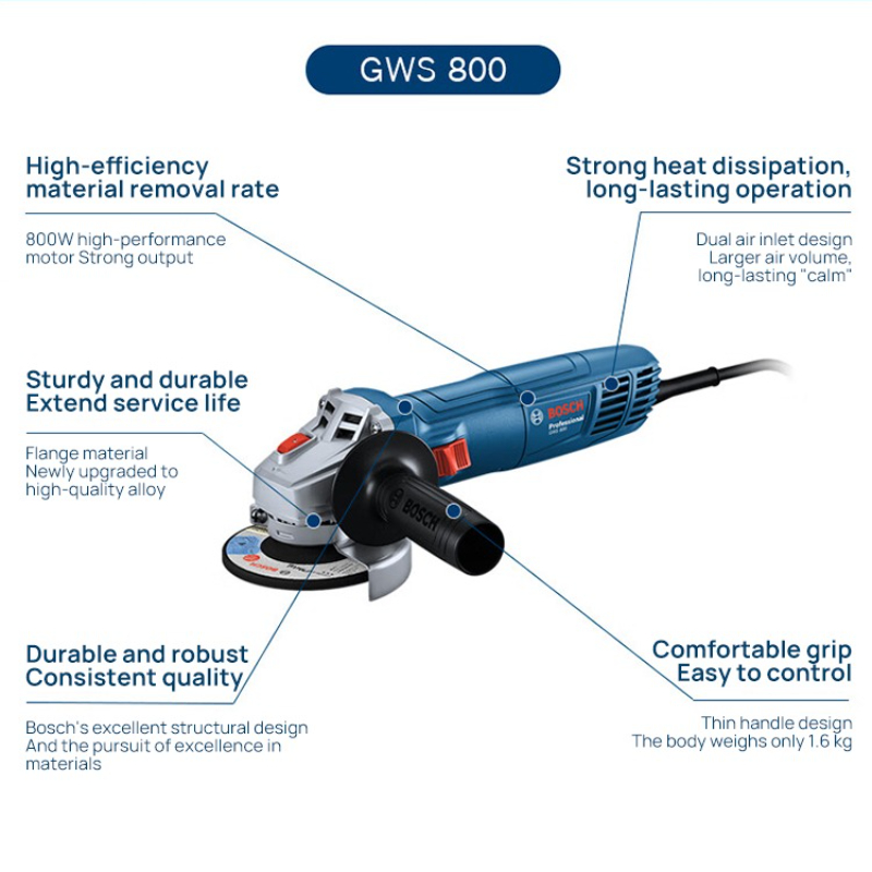 BOSCH GWS 800 Angle Grinder |  - Angle Grinder 4.5 recensie en prijs