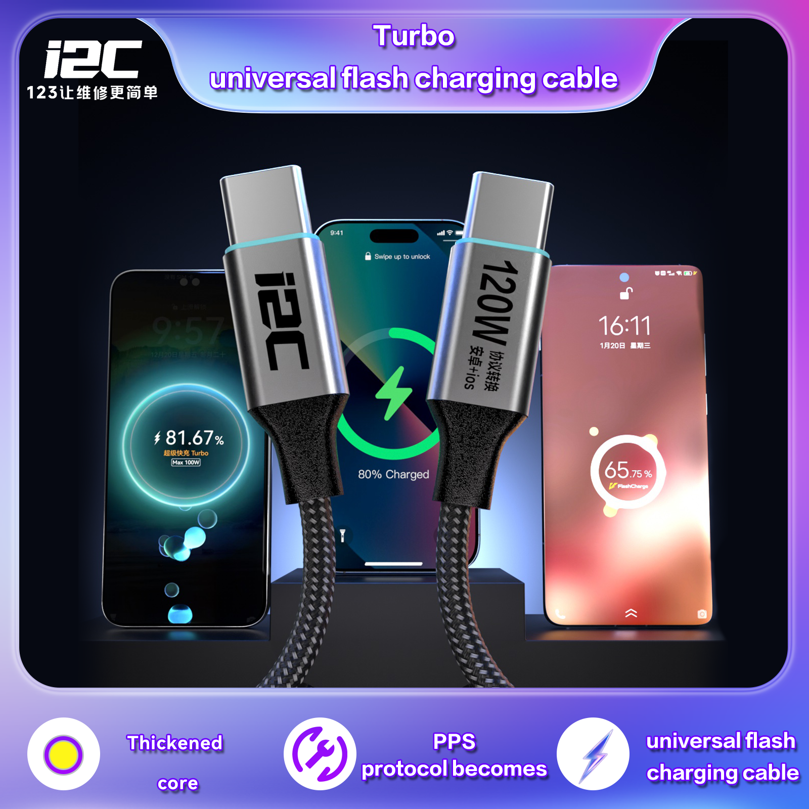 i2C Turbo 120W PPS Protocol Fa - Xiaomi Power Tools recensie en prijs