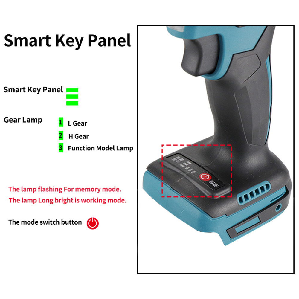 Electric Riveting Gun Brushles - Power Tools List recensie en prijs