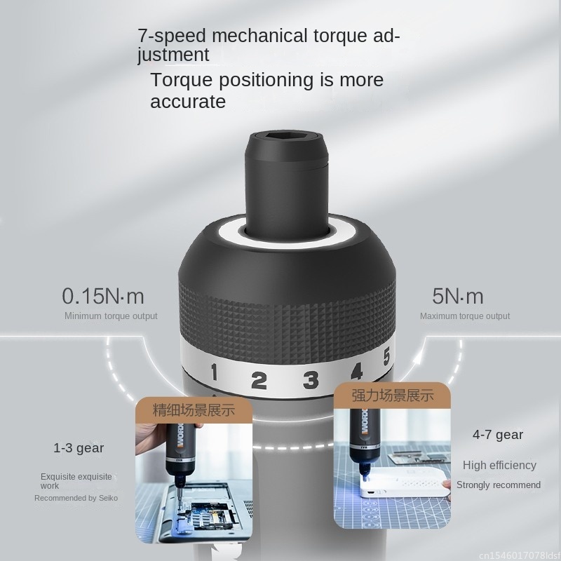 Worx 4V Electrical Screwdriver - Xiaomi Power Tools recensie en prijs
