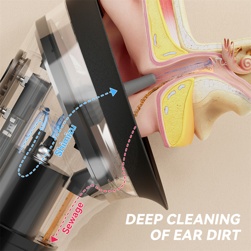 Electric Ear Wax Removal Syste - Power Tools List recensie en prijs