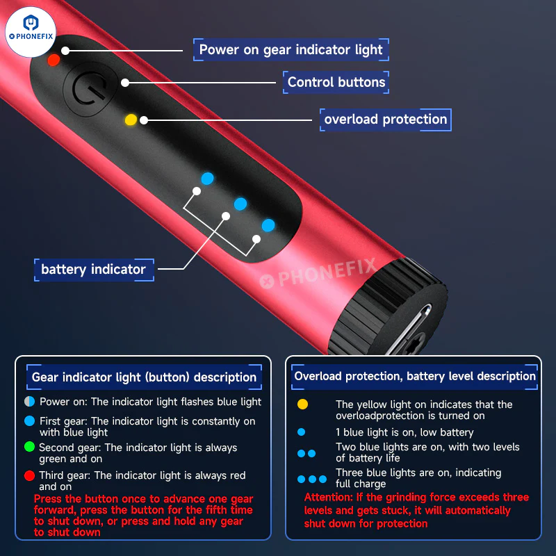 XZZ Z1 Pro Electric Polishing  - Power Tools Pro recensie en prijs