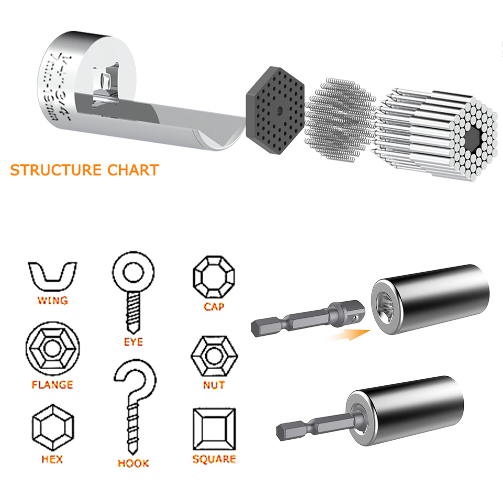 Universal Socket Wrench Head S - Power Tools List recensie en prijs