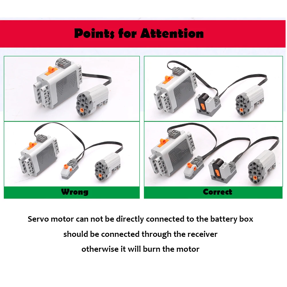 Power Functions Upgrate Motor  - Power Tools List recensie en prijs