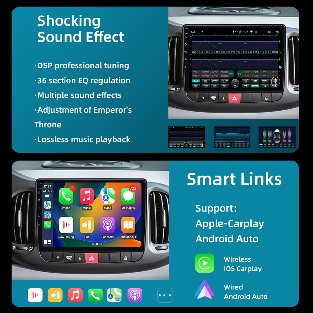 For Fiat 500L 2012-2017 Androi - Power Tools India recensie en prijs