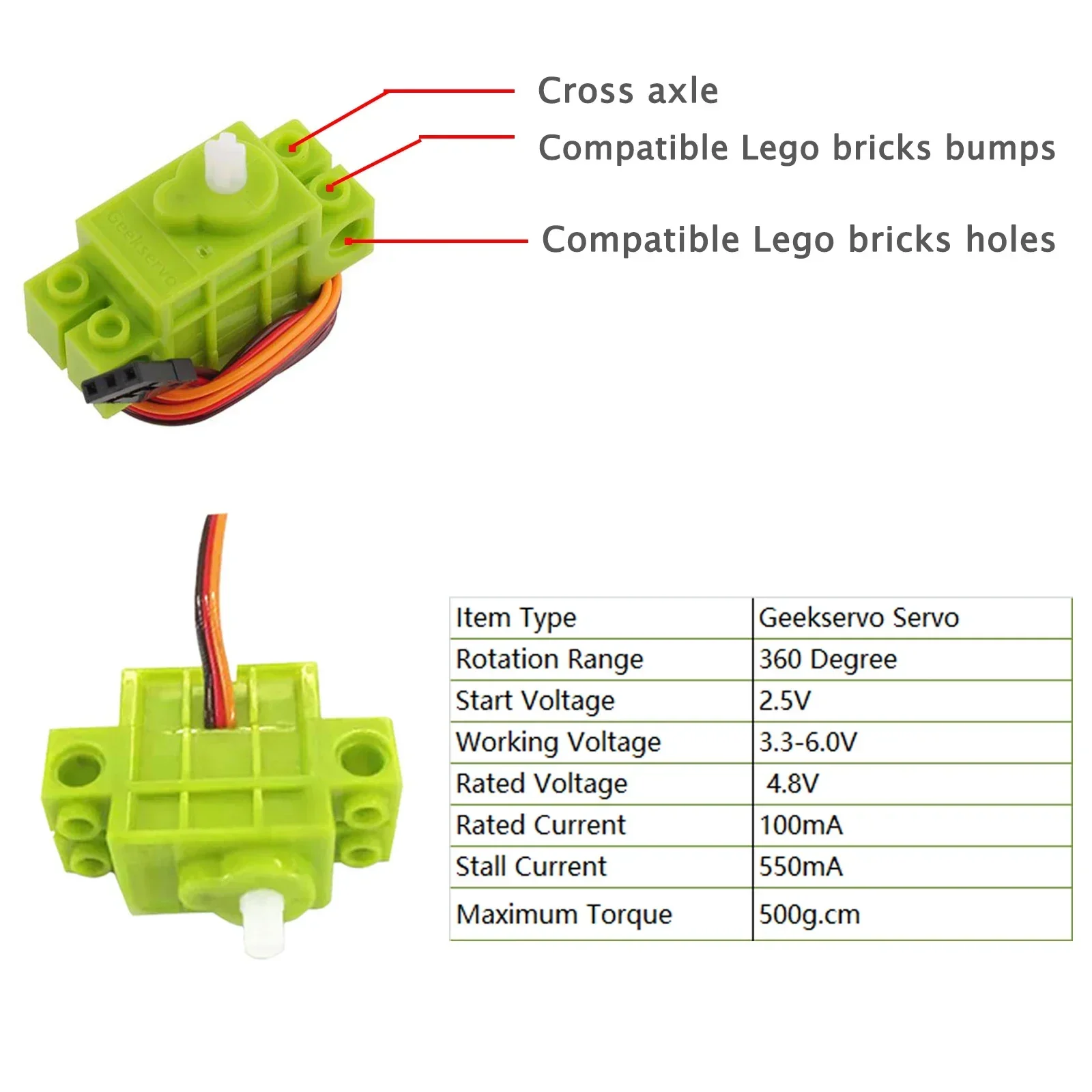 Geekservo 4PCS 270°/360° Progr - Power Tools Lego recensie en prijs