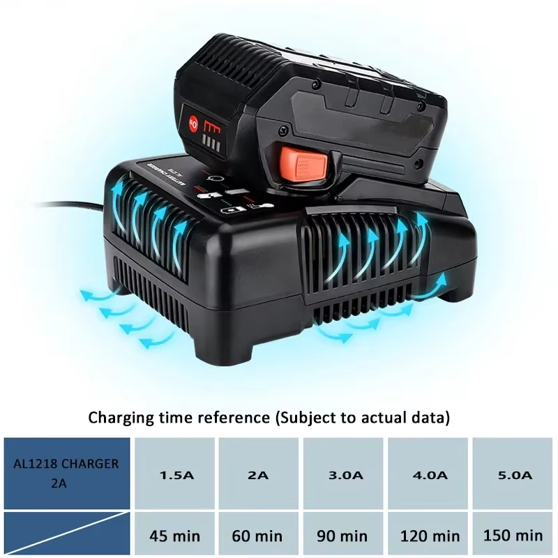 For RIDGID AEG 14.4V 18V Li-Io - Power Tools Ridgid recensie en prijs