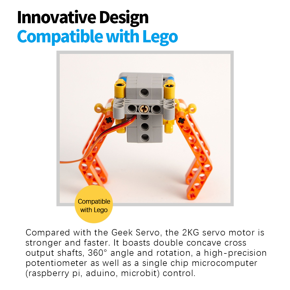 2KG Programmable 270° 360° Ser - Power Tools Lego recensie en prijs