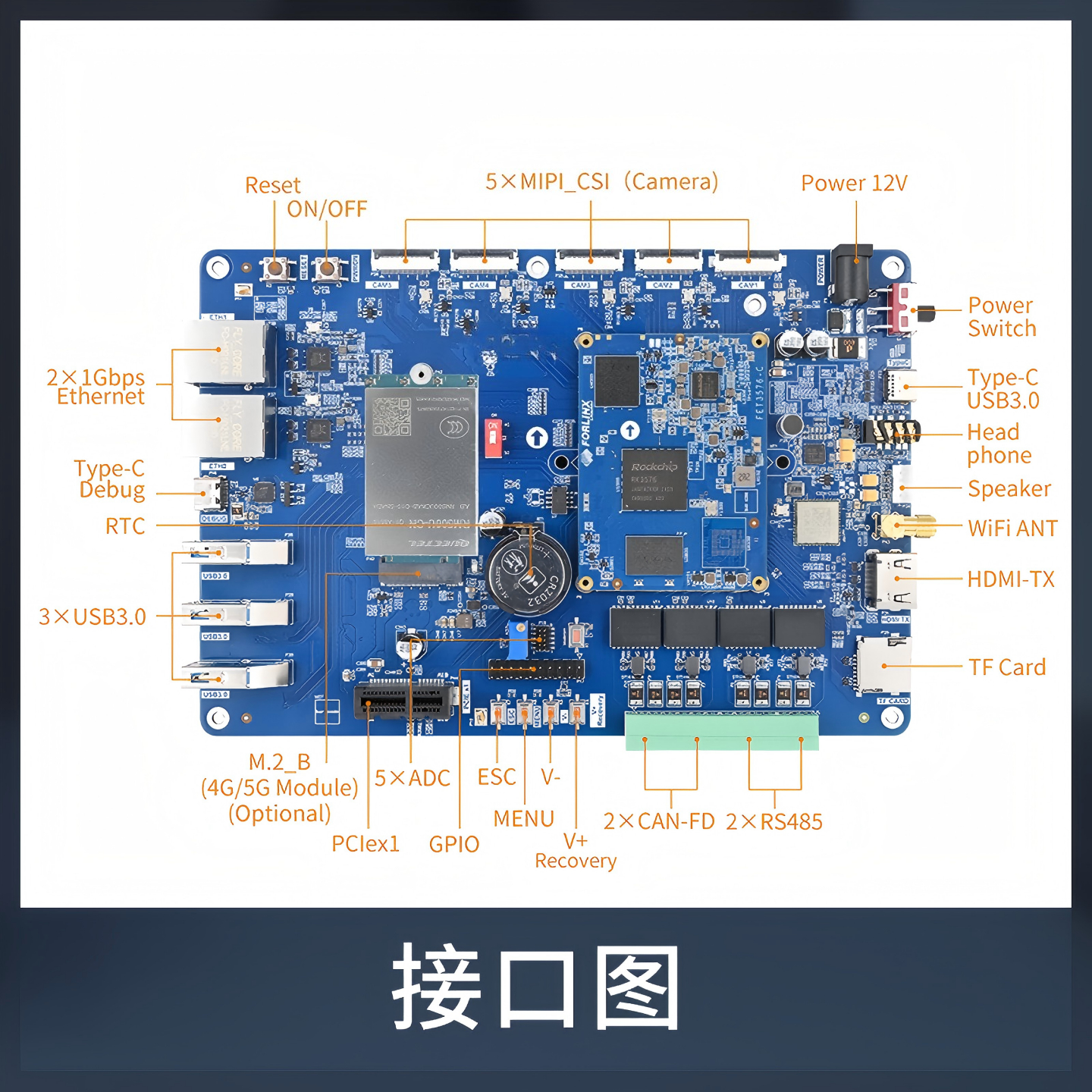 Embedded development board Lin - Power Tools Ai recensie en prijs